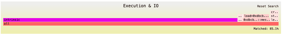 gas-profiling-flamegraph-2.png